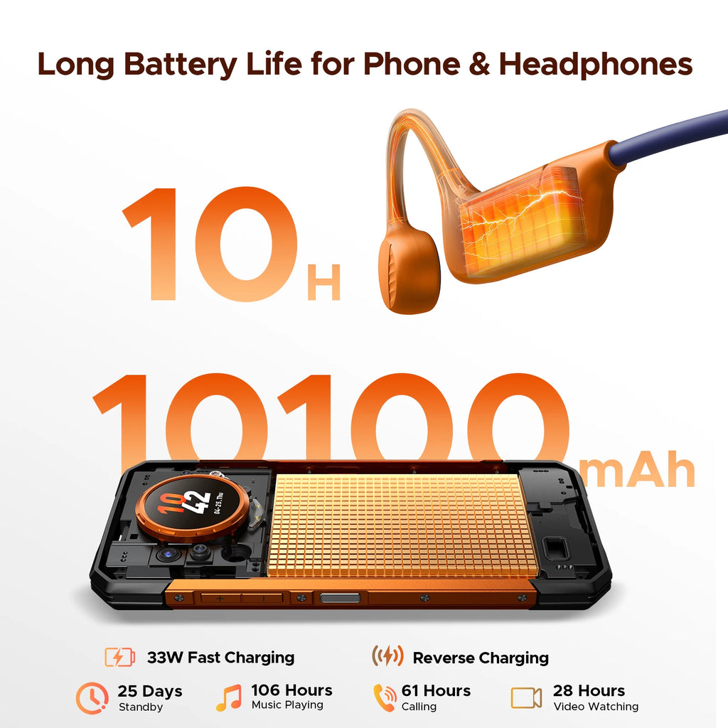 DOOGEE S200E AI Rugged Phone Android 16 1.32" AMOLED Rear Display 10100mAh Battery Dimensity 7050 48GB RAM(8+40) 256GB ROM NFC Google Pay Supports VIP Edition with Bone Conduction Running Headphones