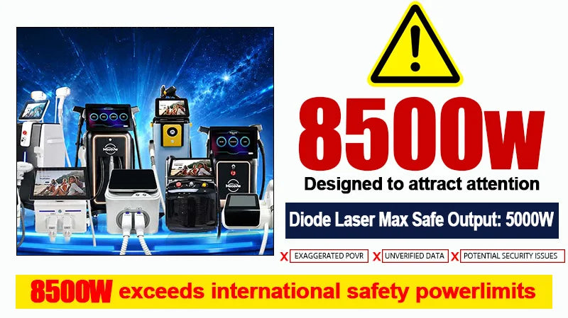 Dispositivo de Depilación Láser de Diodo de 5000W para Eliminación de Tatuajes, 6 Longitudes de Onda 755 808 810 830 940 1064nm y Depilación Permanente