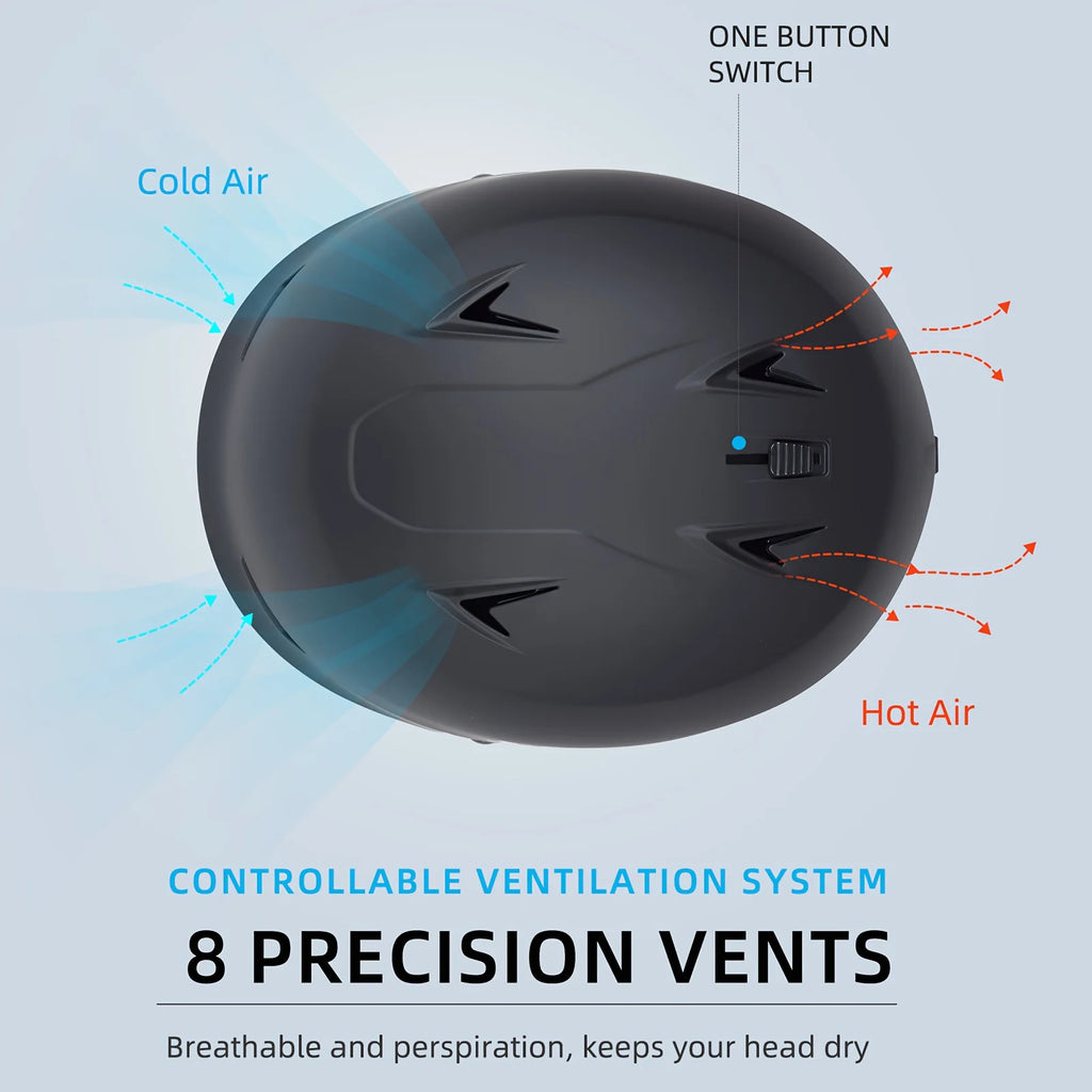 Casco de esquí Jetblaze con máscara facial gratuita - Casco de snowboard unisex ajustable, ligero, con forro de ABS/PC a prueba de golpes, almohadillas para los oídos extraíbles, equipo para deportes de invierno