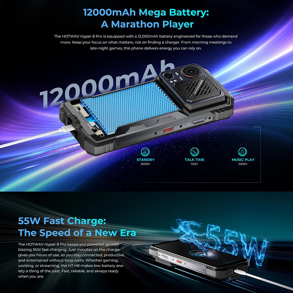 [Shipped From Within Europe]HOTWAV Hyper 8 Pro 5G Rugged Phone 6.78-inch FHD+ 120Hz Display 20(12+8)GB RAM+512GB ROM Dimensity 7050 5G 12000mAh Battery 55W Fast Charging 108MP+32MP Camera Android 15 NFC BT5.2 Wi-Fi 6