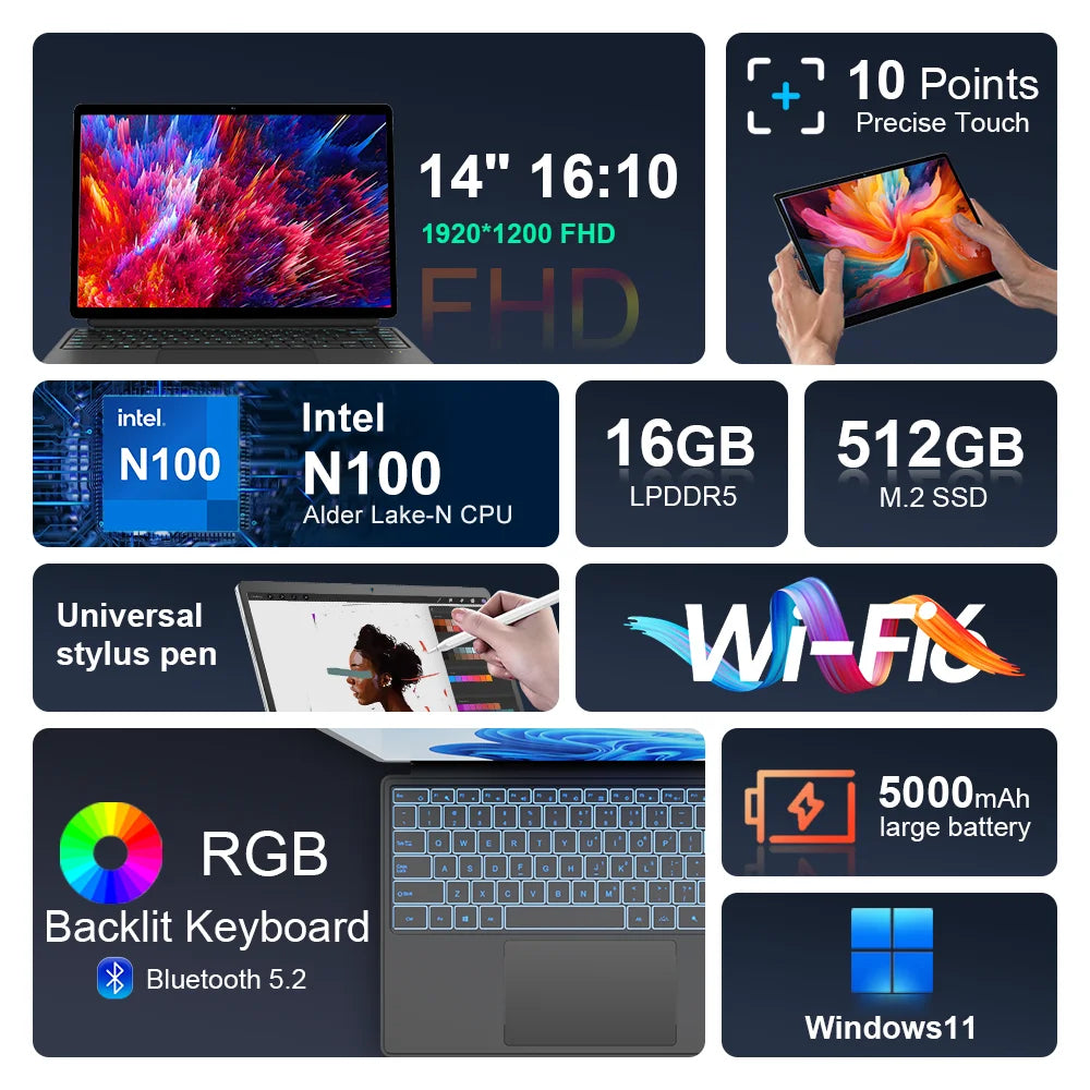 Tablet Mini Laptop Ninkear T40 de 14 pulgadas 2 en 1, Intel N100, 16GB+512GB, pantalla táctil IPS 1200P, Windows 11, portátil, envío gratis.