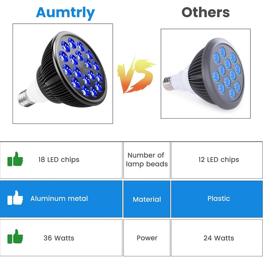 Lámpara de terapia de bronceado con luz azul de 18 LED, 460nm, para el cuidado de la piel de la cara y el cuerpo, eliminación de manchas de acné, dispositivo de fisioterapia, lámpara de belleza