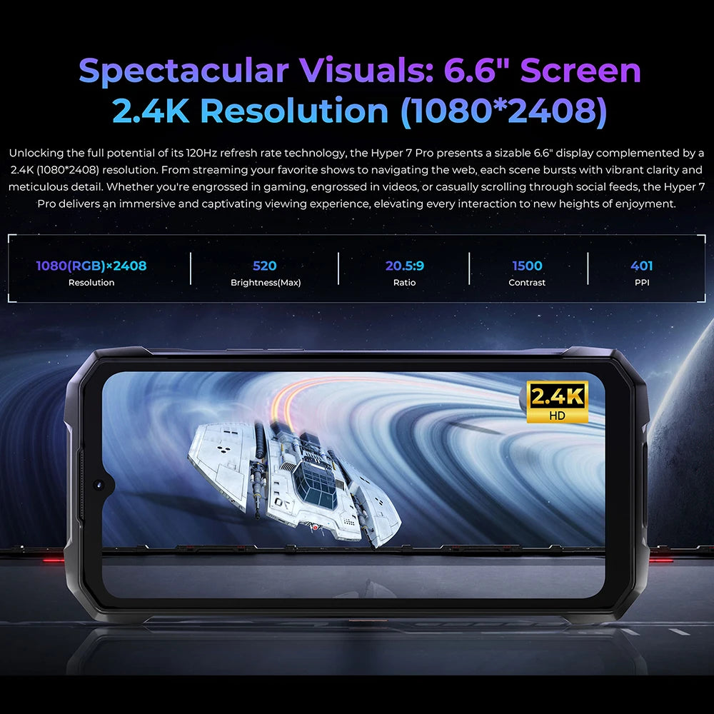 [Enviado desde Europa] Teléfono resistente HOTWAV Hyper 7 Pro 5G, pantalla FHD+ de 6,6 pulgadas y 120 Hz, 36 GB (12+24) de RAM + 256 GB de ROM, Dimensity 7050 5G, batería de 10800 mAh, carga rápida de 33 W, cámara de 200 MP + 32 MP, Android 14, NFC