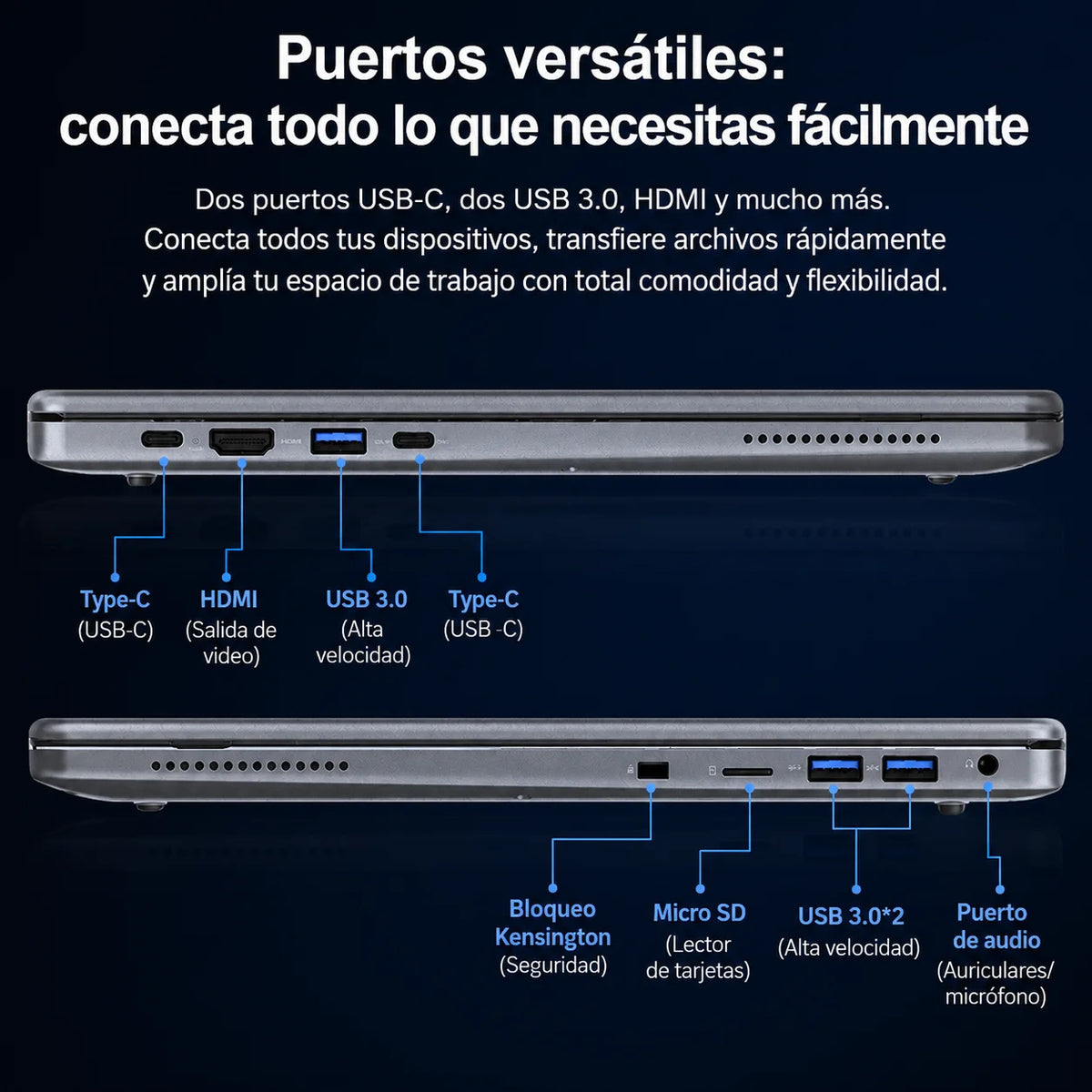 Portátil Ninkear N16 Pro de 16 pulgadas, Intel Core i7-12700H, 16GB RAM, 1TB SSD, 2.5K 120Hz, 100% sRGB, Windows 11, Iris Xe, WiFi 6, carga rápida PD de 65W, lector de huellas.