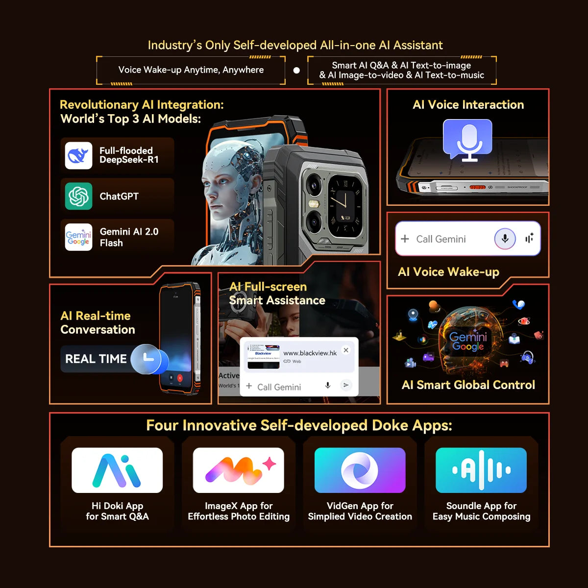 Smartphone rugerizado Blackview XPLORE 1 Outdoor 5G Android 15, pantalla 2.4K de 6,78'', 16 GB+512 GB, 20000 mAh, teléfono móvil resistente al agua