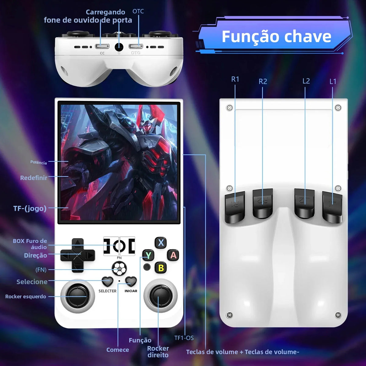 Consola de videojuegos retro portátil R36MAX, chip RK3326, más de 22,000 juegos, sistema Linux de código abierto, pantalla HD de 4 pulgadas, reproductor de juegos portátil de bolsillo