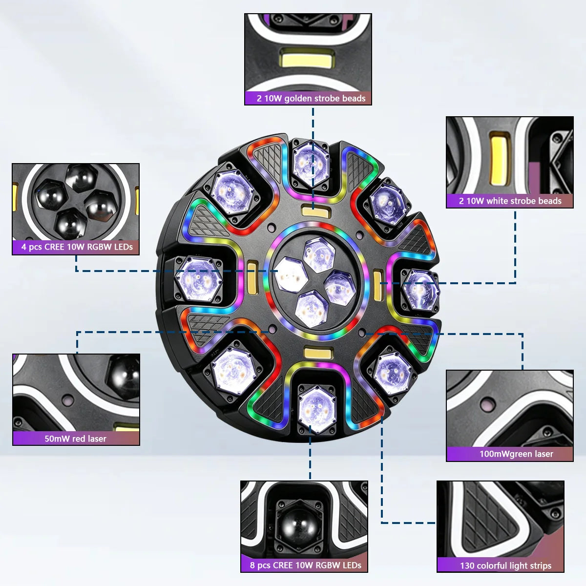 Luz Móvil de 8 Brazos con Efecto Ojo de Abeja de 240W, Combinación de Haz, Láser y Estroboscópico, Control por Sonido/Remoto, para Bares/KTV/Fiestas