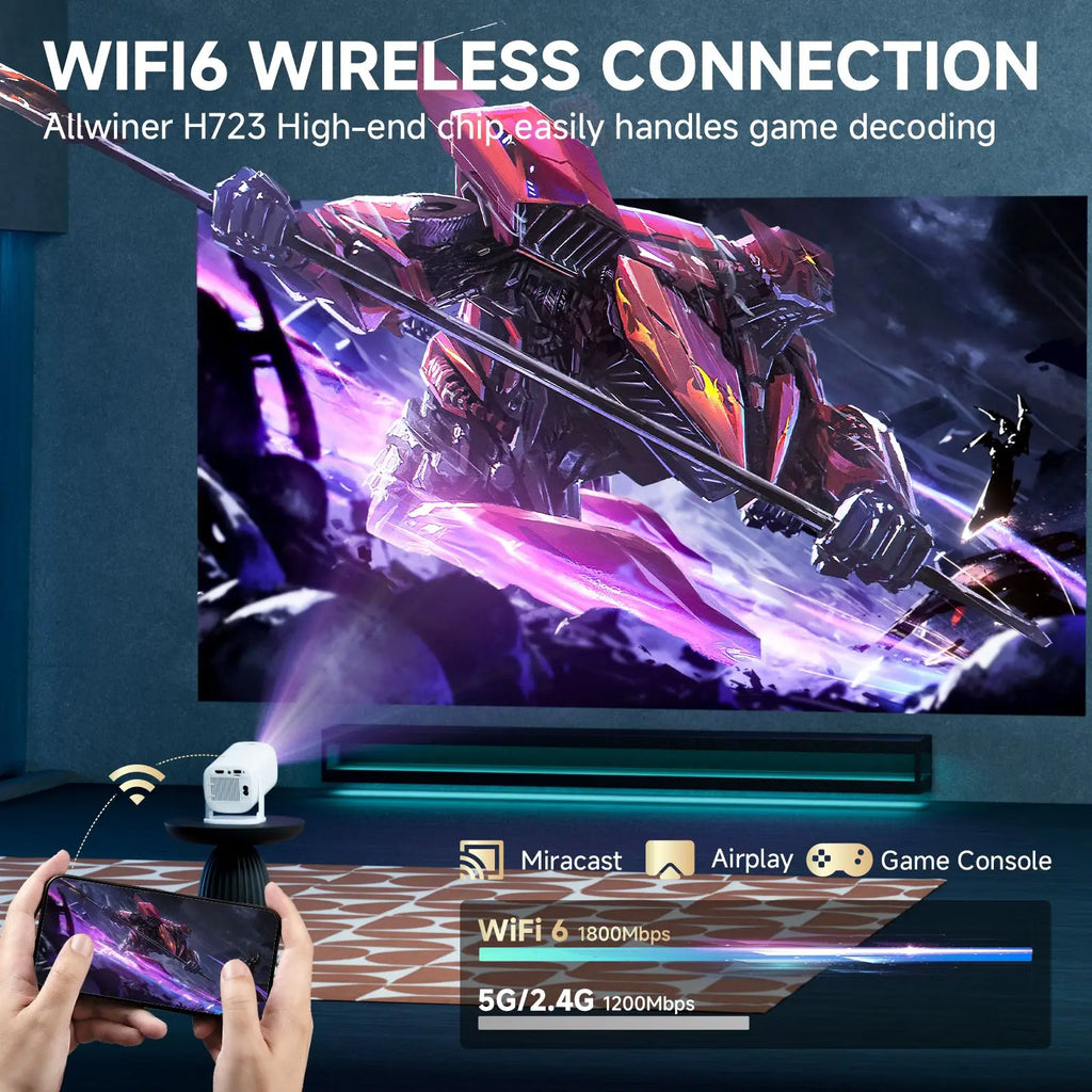 Proyector mini blanco con conectividad inalámbrica WiFi6 y proyección