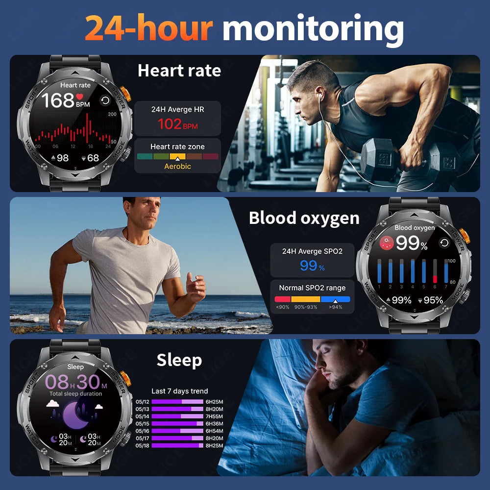 LIGE Nuevo reloj inteligente para hombre con batería de gran capacidad de 1000 mAh, linterna exterior, llamadas Bluetooth, resistente al agua, reloj inteligente deportivo de fitness