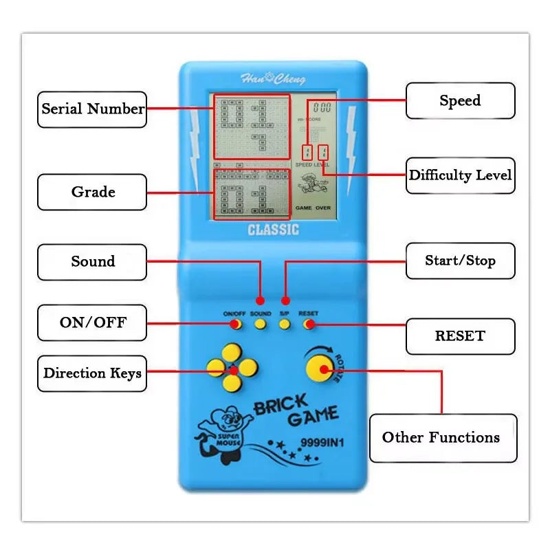 Consolas de juegos retro portátiles, máquinas de juego de mano tipo Tetris, juegos de bolsillo nostálgicos con pantalla grande, juguetes de rompecabezas