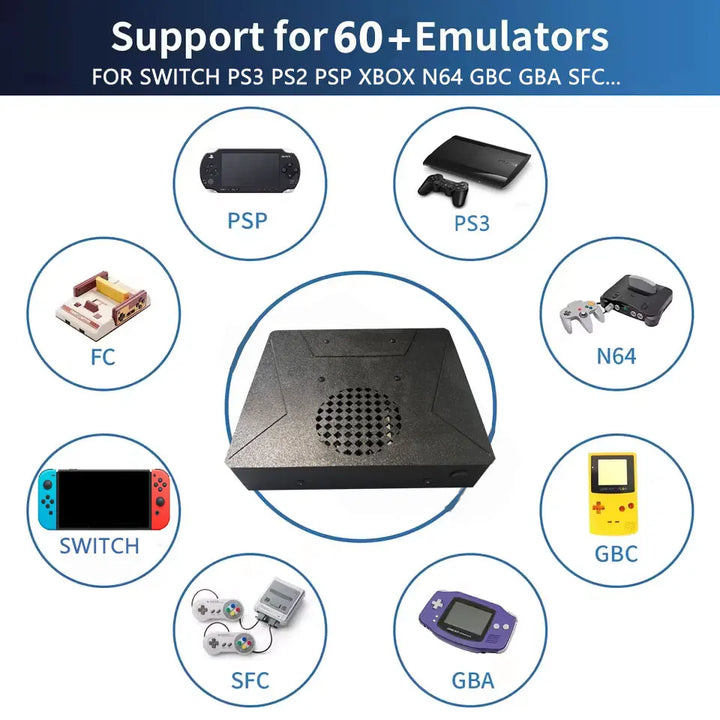 Consola de Juegos LZAKMR S1 con Sistema Dual Win11, 2TB/4TB, Más de 99,999 Juegos, Más de 60 Emuladores, 4K HD, Controles Inalámbricos