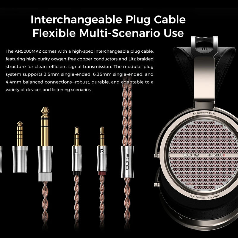 Auriculares HiFi abiertos con cable reemplazable y clavijas, y copa negra con rejilla