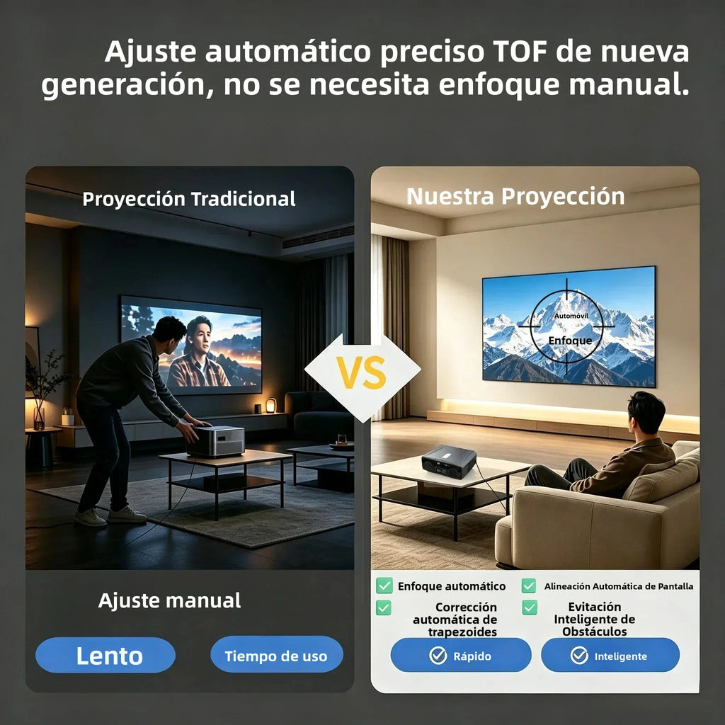 Proyector 4K 900D 4200ANSI con Resolución Nativa 1080P, Google TV, WiFi6, Enfoque Automático TOF, Proyector Inteligente para Cine en Casa, para Noches de Cine y Juegos 2026