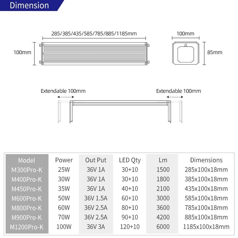Lámpara LED de espectro completo RGB+UV WEEK AQUA serie M V3 con soporte extensible, control por APP para acuarios plantados y peceras