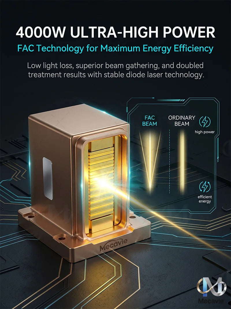 Máquina de Depilación Láser de Diodo con Tecnología FAC de 5000W, Máquina de Eliminación de Tatuajes con Láser de Picosegundos, Disponible para Todo Tipo de Piel, Equipo de Belleza
