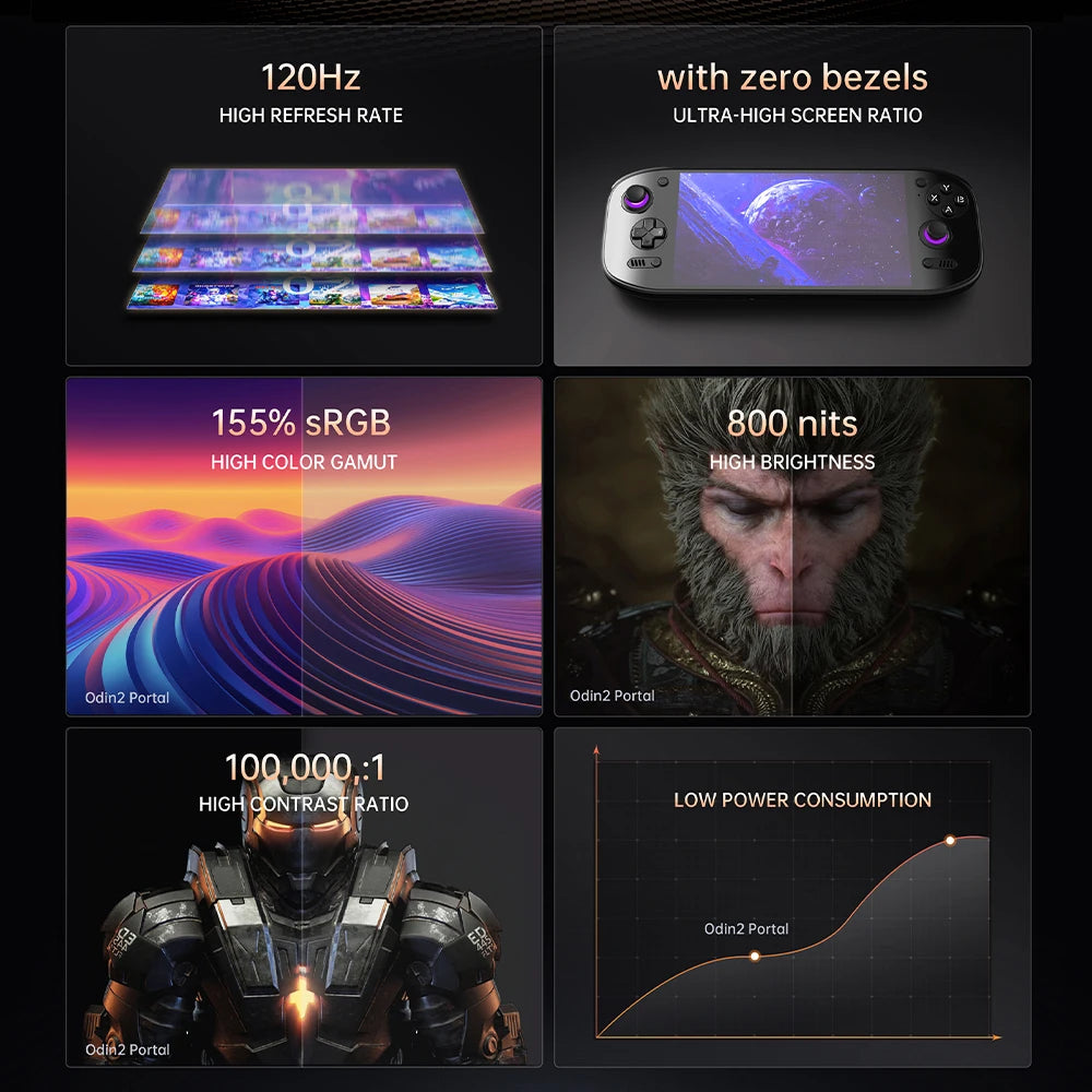Ayn Odin 2 Portal 7-inch Handheld Game Console 8000mAh 8Gen2 Open Source Retro Video 120Hz Screen Customizable PC Gaming Device