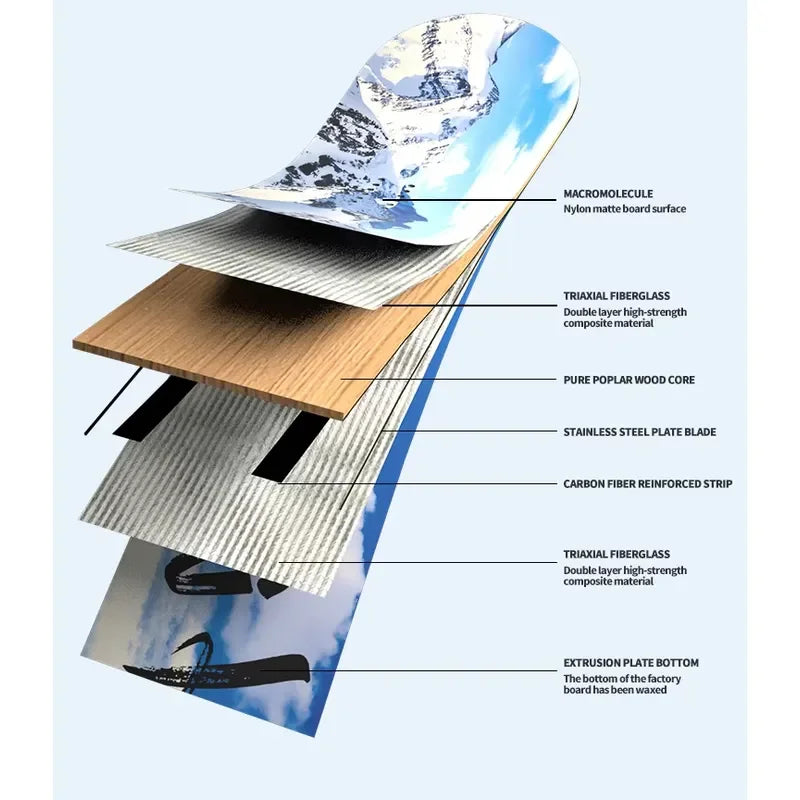 Tabla de Snowboard para Deportes de Invierno al Aire Libre, con Núcleo de Madera Resistente, para Navegar en Todo Tipo de Terreno