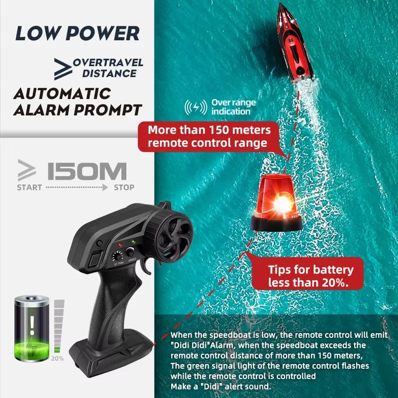 Lancha rápida RC de verano 2.4Ghz 25km/h, barco de carreras a control remoto resistente al agua, juguete acuático para niños, modelo