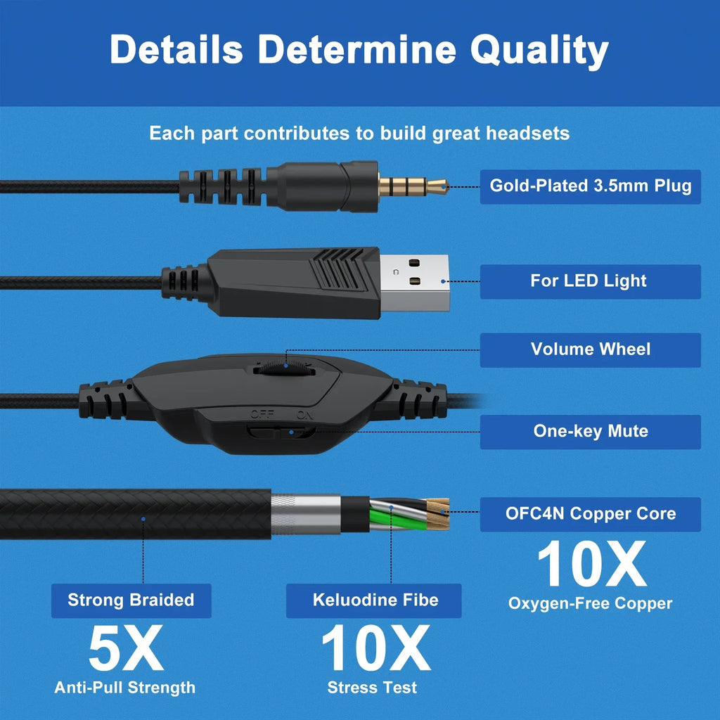Cable con conector jack 3,5 mm y control de volumen, botón de mute para micrófono