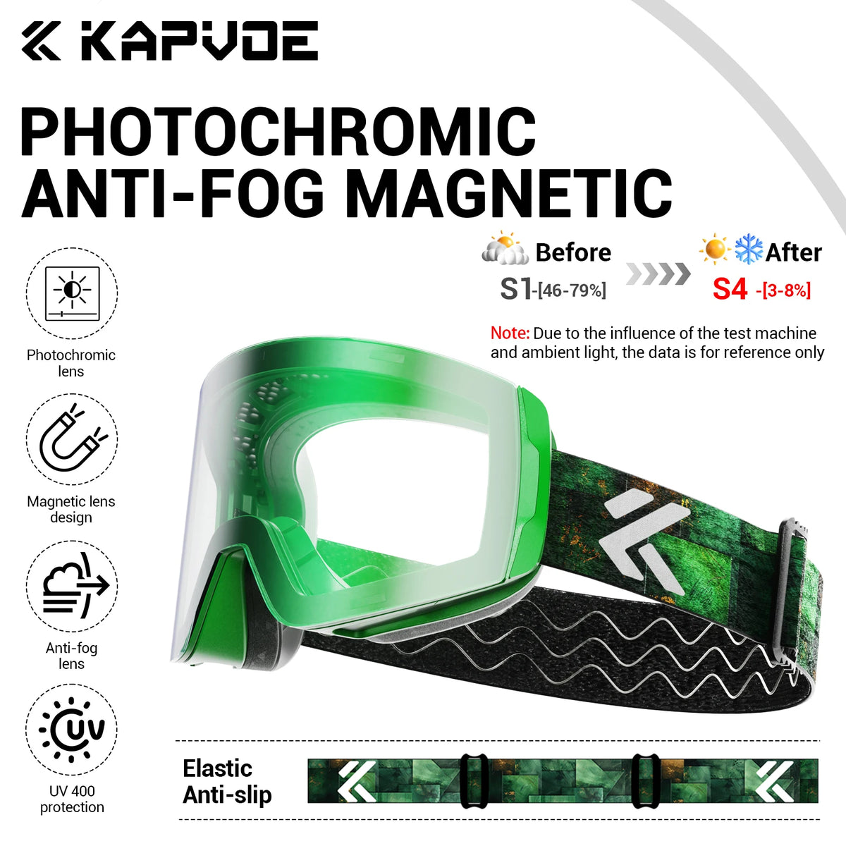 KAPVOE Gafas de nieve magnéticas Protección UV antivaho de doble capa para esquiar Snowboard Claridad de alta definición Esquí unisex