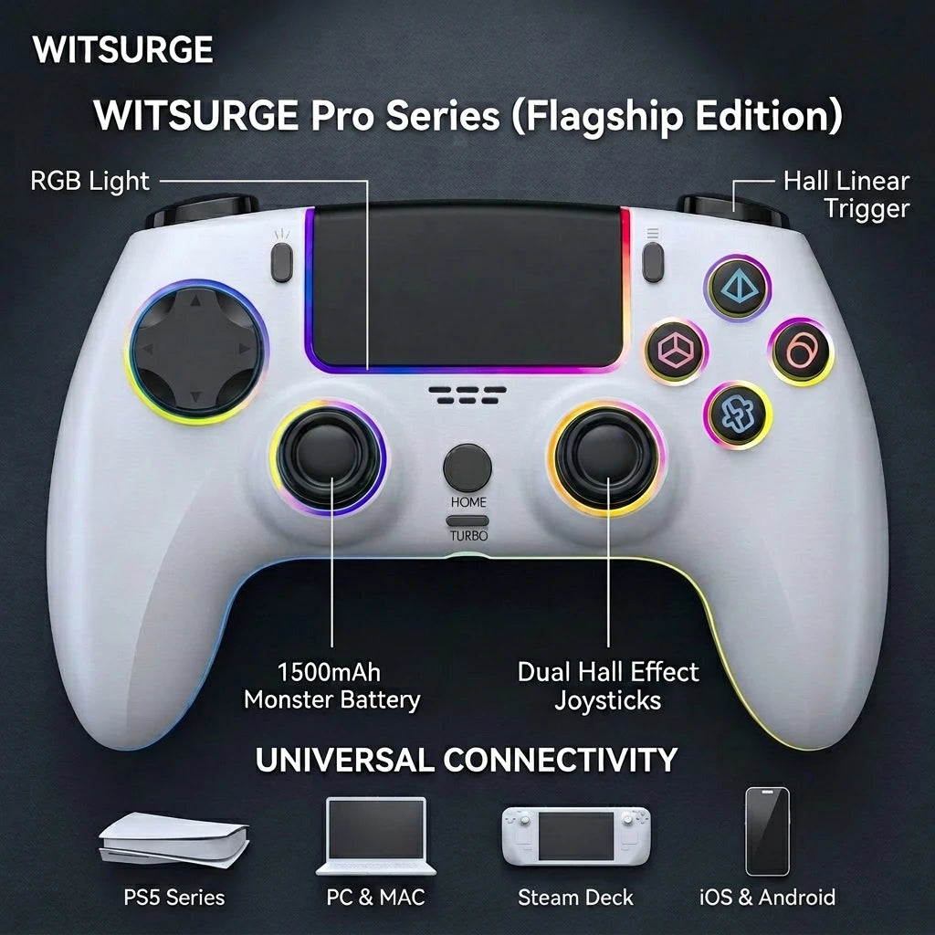 Mando WITSURGE con efecto Hall para PS5, mando inalámbrico anti-deriva, joysticks y gatillos de efecto Hall dual, botones traseros macro, 1500 mAh, RGB