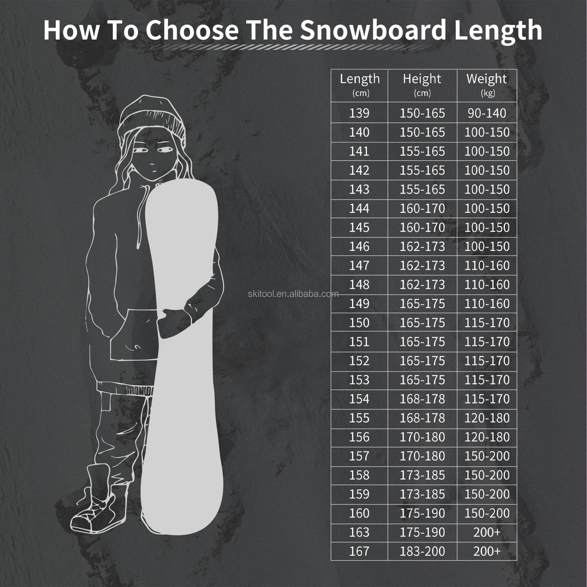 Tabla de Snowboard para Principiantes, Modelo FOREST, Camber True Twin Freestyle, para Hombre