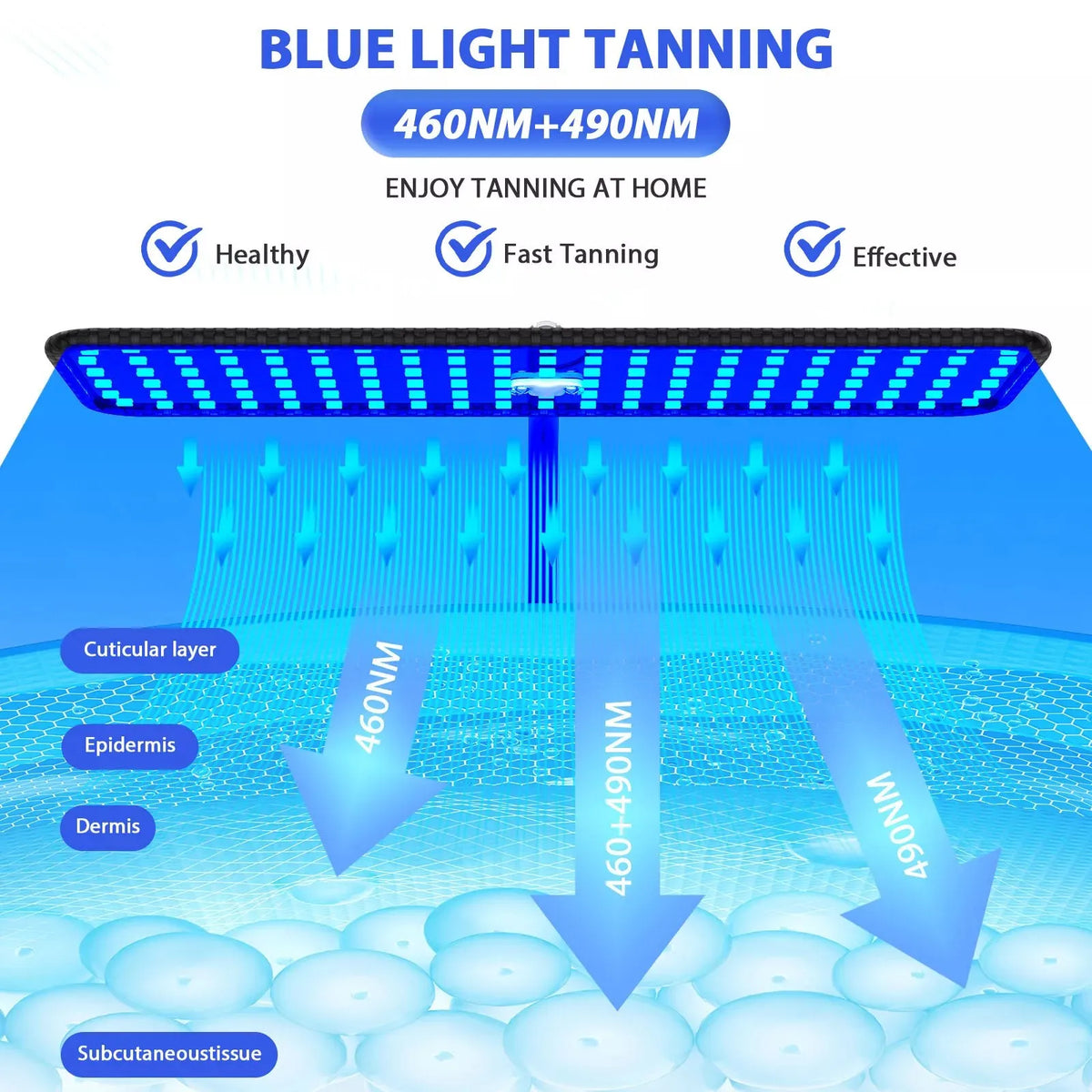 Lámpara de Bronceado con Luz Azul de 225 LED, 48 Piezas, Longitud de Onda 460+490nm, Bronceador Facial, Lámpara de Solárium para Bronceado Corporal