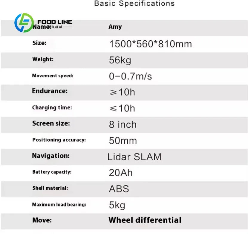 Tabla de especificaciones básicas: dimensiones 1500×560×810 mm y peso 56 kg