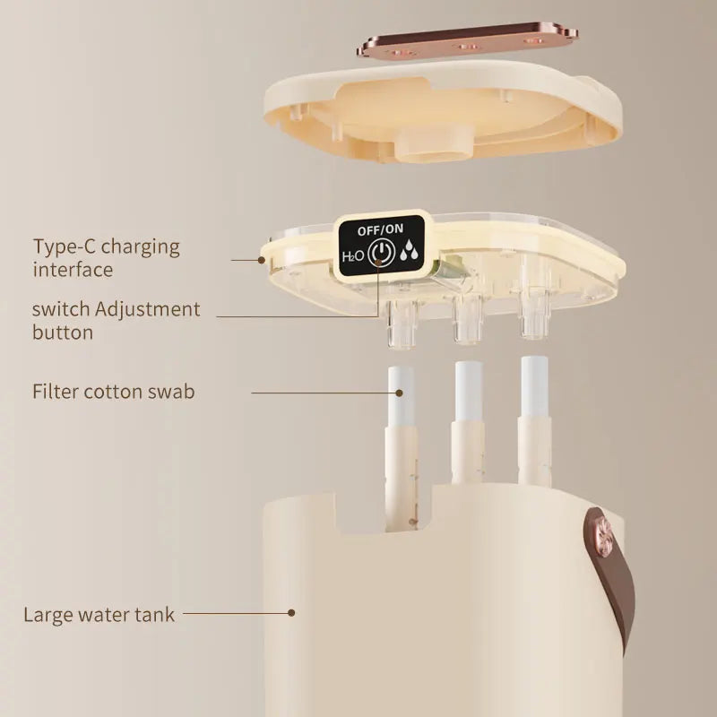 Humidificador Evaporativo de 1.8L con 3 Niveles de Pulverización y Luz Nocturna, Difusor de Perfume de Tres Boquillas, Humidificador de Aire para Dormitorio
