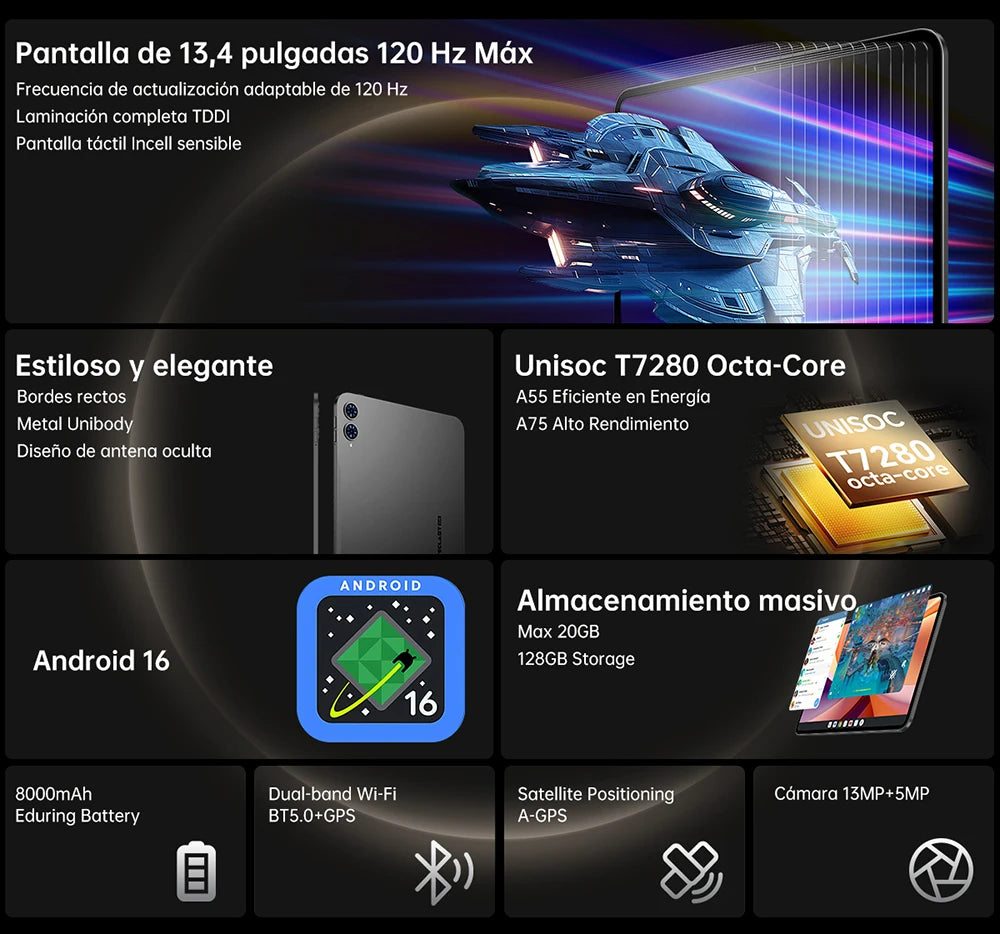 TECLAST T65 Tablet 13,4 Pulgadas Android 16 120 Hz Pantalla IPS FHD 1200P 4G LTE Unisoc T7280 Octa-Core 8 GB+12 GB 20 GB RAM 128 GB ROM 8000 mAh Widevine L1 Netflix Tablet con SIM Card WiFi Bluetooth 5.0 GMS Google Play GPS
