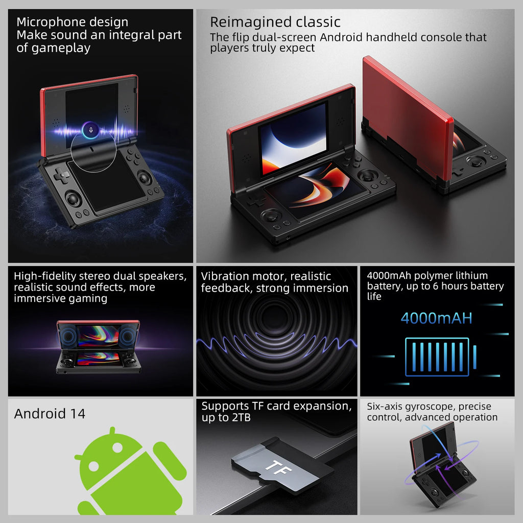 Anbernic RG DS Flip Retro Handheld Game Console 4" IPS Dual Screen Android/Linux Dual OS 4000mAh AI Wifi Streaming RixelHK Gifts