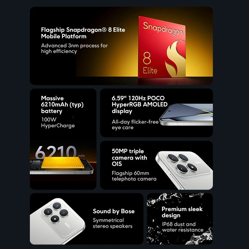 Smartphone POCO F8 Pro 5G versión global®8 Elite pantalla AMOLED 120Hz POCO HyperRGB 50MP 6210mAh