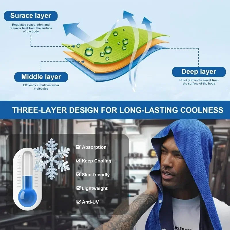 Toalla refrescante con capucha, toalla refrescante, toallas absorbentes de secado rápido, deportes, Fitness, Camping, ciclismo, adecuada para clima caliente, 1 ud.