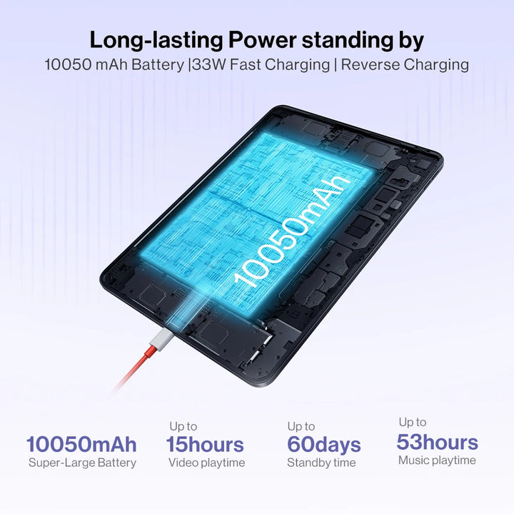 Versión global OnePlus Pad GO 2 8+128 GB WiFi, 8+256 5G, pantalla de 12,1 pulgadas y 2,8k, 10 050 mAh 33 W, OxygenOS 16, Wi-Fi 6, Bluetooth 5.4