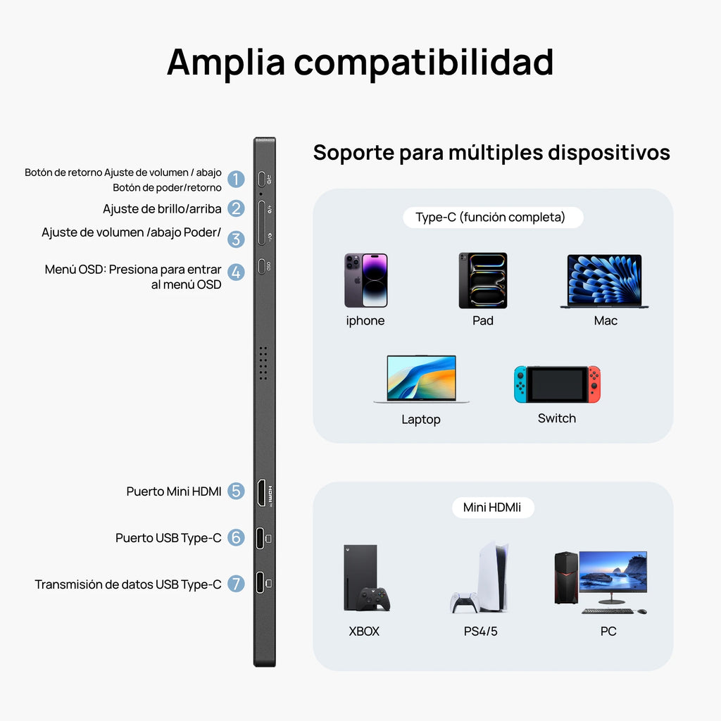 ARZOPA Monitor portátil de 15,6 pulgadas FHD 1080P IPS USB-C Mini-HDMI segunda pantalla externa para PC/MAC/teléfono/Xbox/PS A1