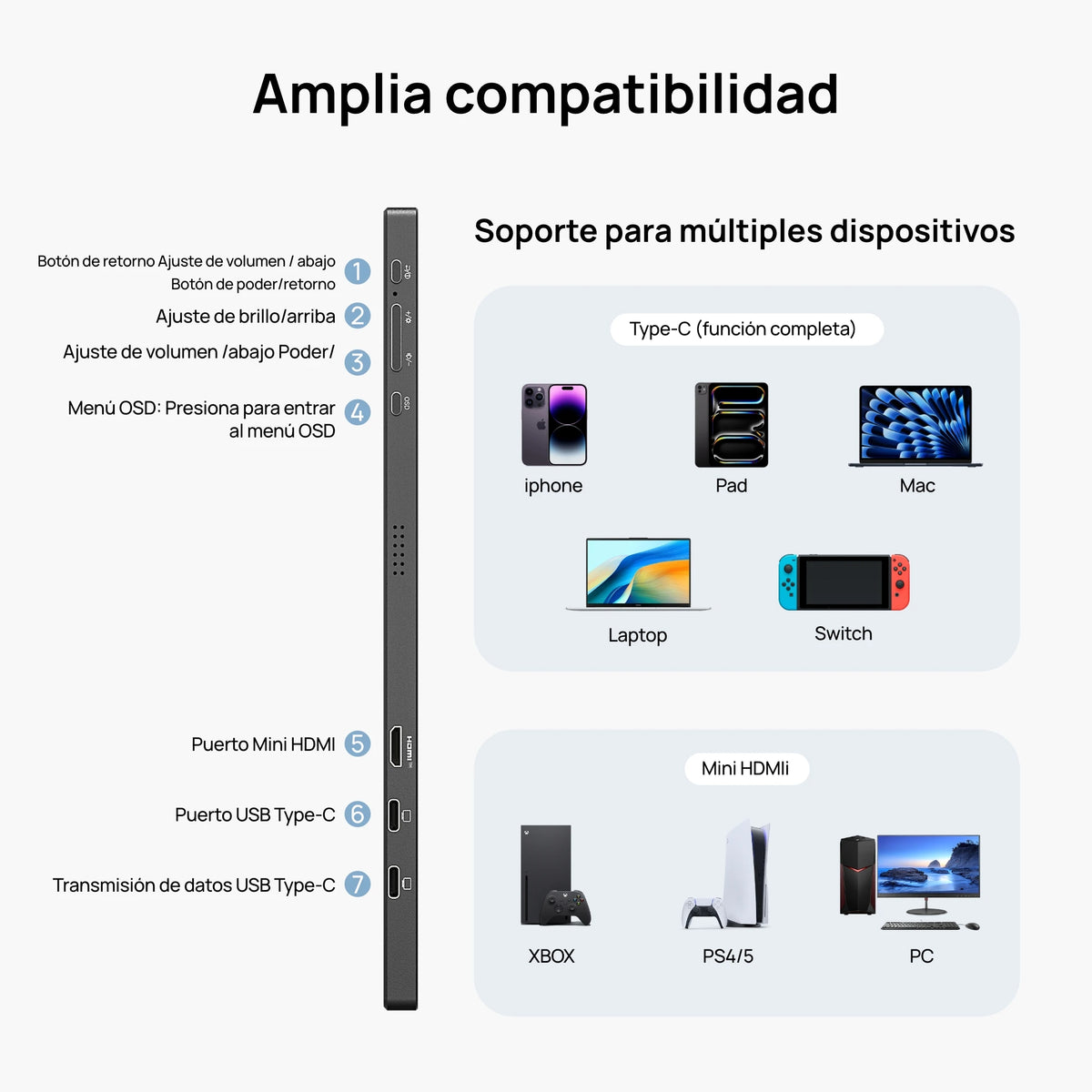ARZOPA Monitor portátil de 15,6 pulgadas FHD 1080P IPS USB-C Mini-HDMI segunda pantalla externa para PC/MAC/teléfono/Xbox/PS A1