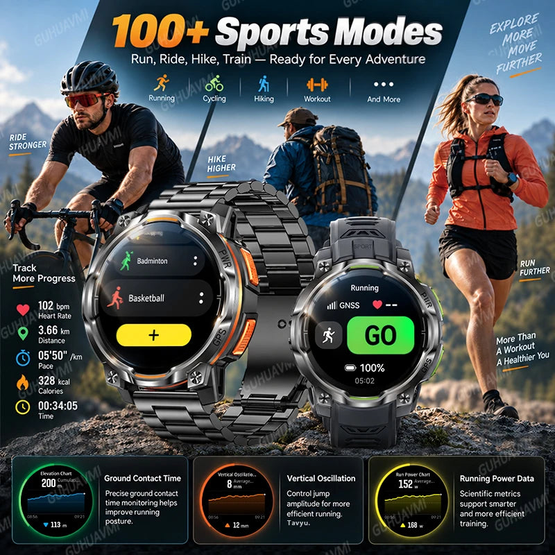 Reloj inteligente de navegación con mapa GPS 2026, batería de 1200 mAh, brújula, ChatGPT integrado, monitoreo de salud, resistente al agua, banda deportiva militar