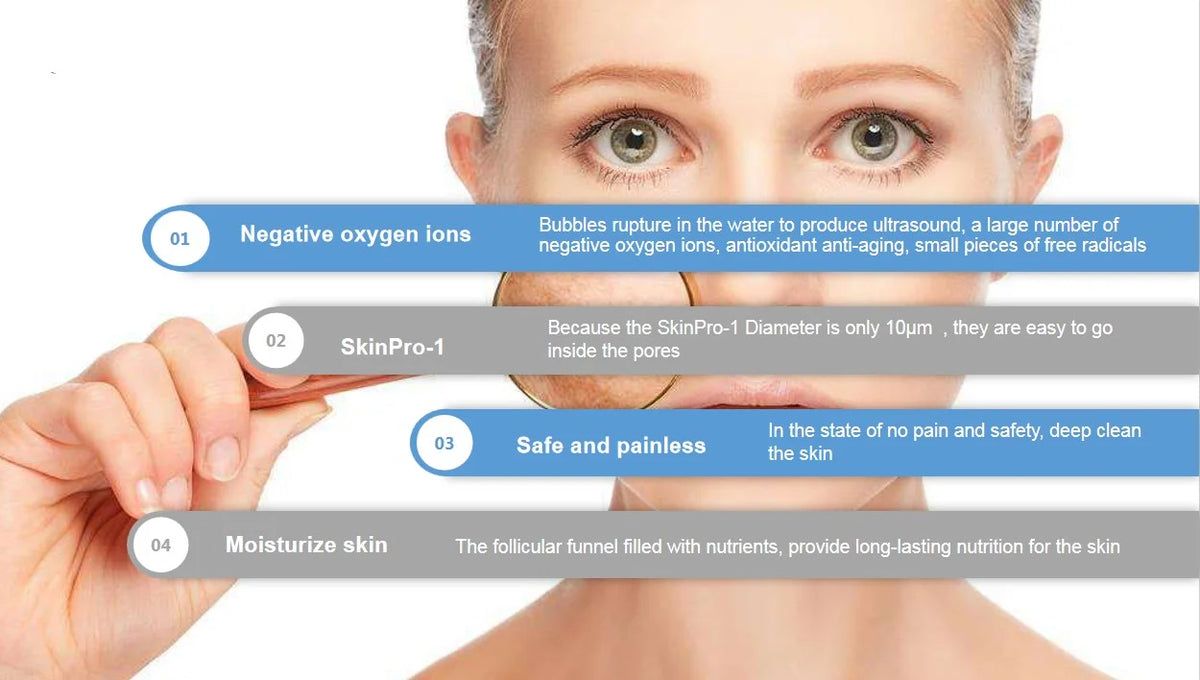 Máquina de Limpieza Facial Profunda 2026, Equipo de Spa para el Cuidado de la Piel, Uso en Salones de Belleza