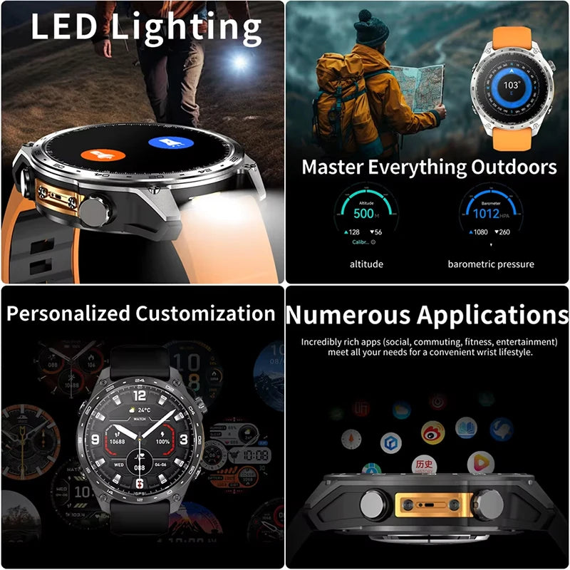 Nuevo reloj inteligente para hombre 2026 con mapas GPS integrados, más de 100 modos deportivos, resistencia al agua 3ATM, llamadas Bluetooth, reproducción MP3/MP4, altitud y brújula