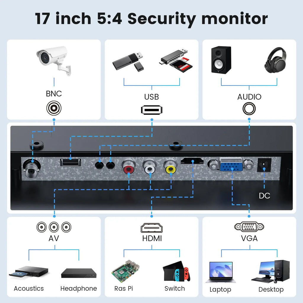 Monitor para cámaras de seguridad Eyoyo de 17 pulgadas, con resolución de 1280 x 1024, puertos AV, HDMI, VGA y BNC; compatible con la reproducción de vídeo en todos los formatos a través de USB y con mando a distancia