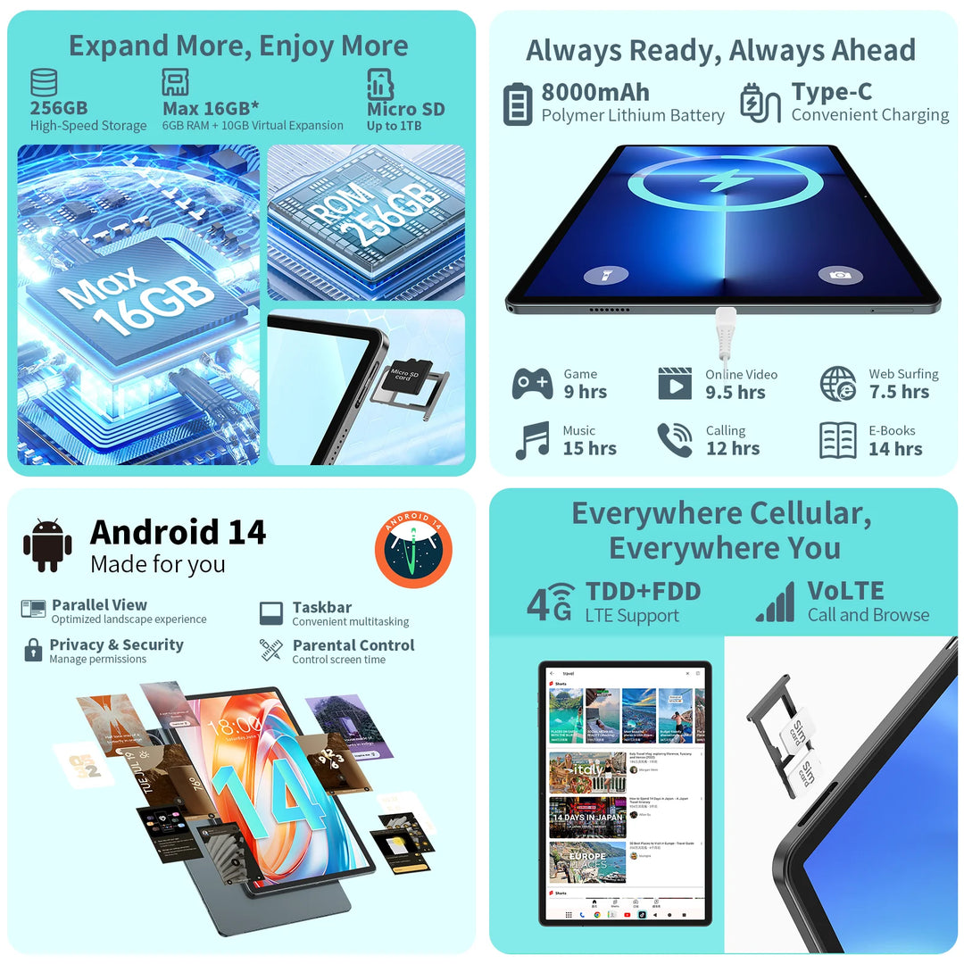 Tablet ODEA S11 16GB (6GB+10GB) RAM 256GB ROM 11" 1920x1200 IPS T606 8 núcleos Android 14 8000mAh Tipo-C GPS 4G LTE de Teclast