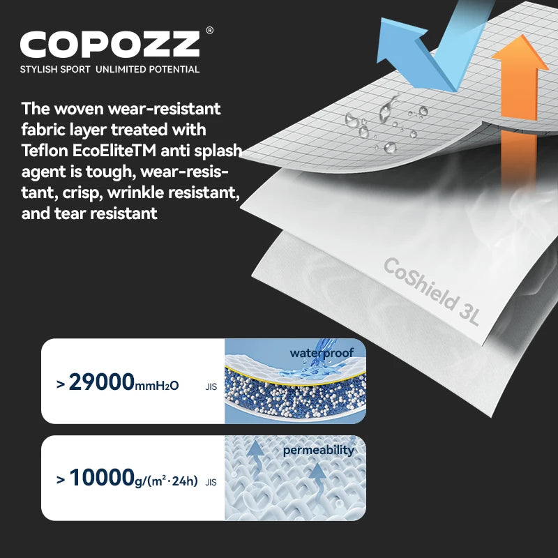 COPOZZ-Chaqueta de esquí con capucha para hombre y mujer, ropa de esquí a prueba de viento, monos de invierno, Sudadera con capucha, ropa deportiva impermeable para exteriores, Snowboard