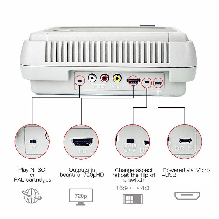 Consola Principal RETROAD 5+Ultra SUPER HD ENTERTAINMENT Compatible con Cartuchos de Juego Super NES/Super Famicom PAL y NTSC Tamaño Original