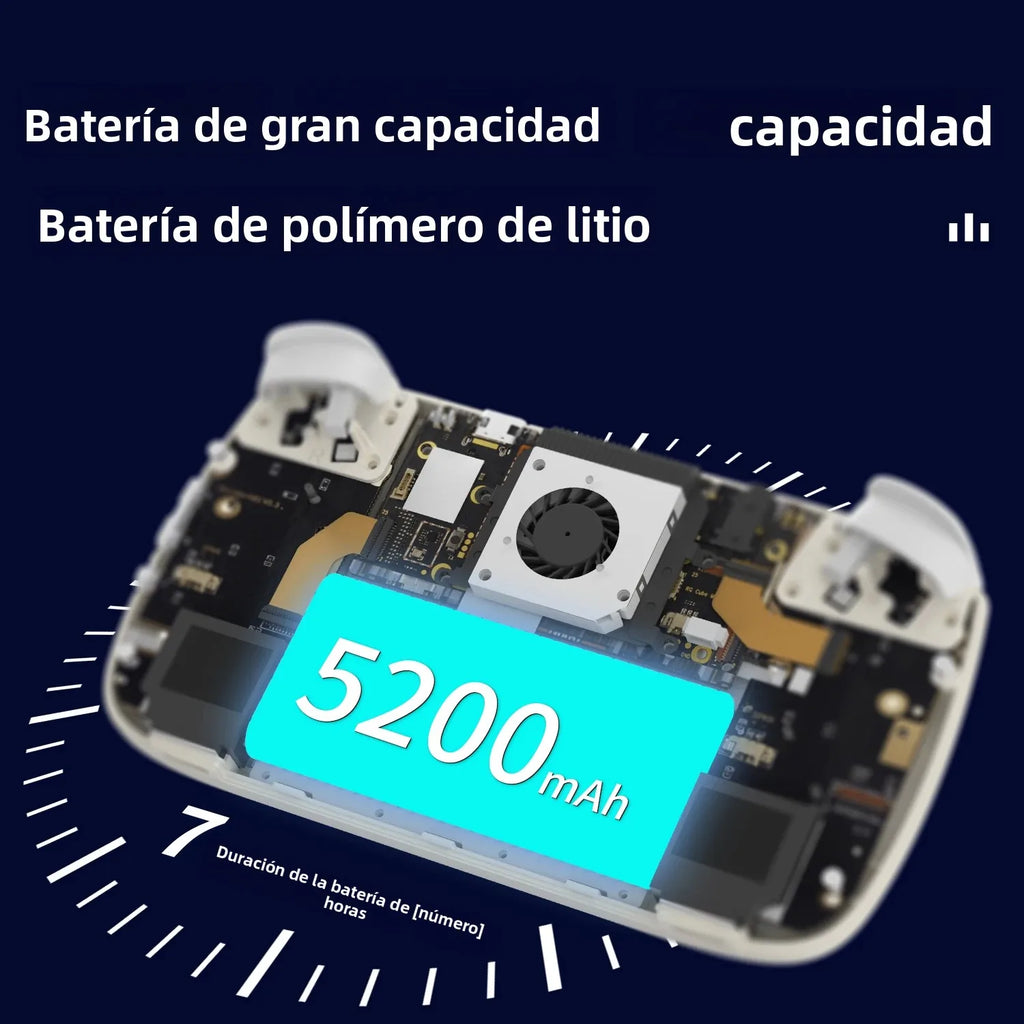 Consola de Juegos Retro Portátil Anbernic RG Cube, 64 bits, Android 13, Unisoc T820, Pantalla IPS de 3.95 Pulgadas, Joystick Hall, Efecto de Iluminación RGB