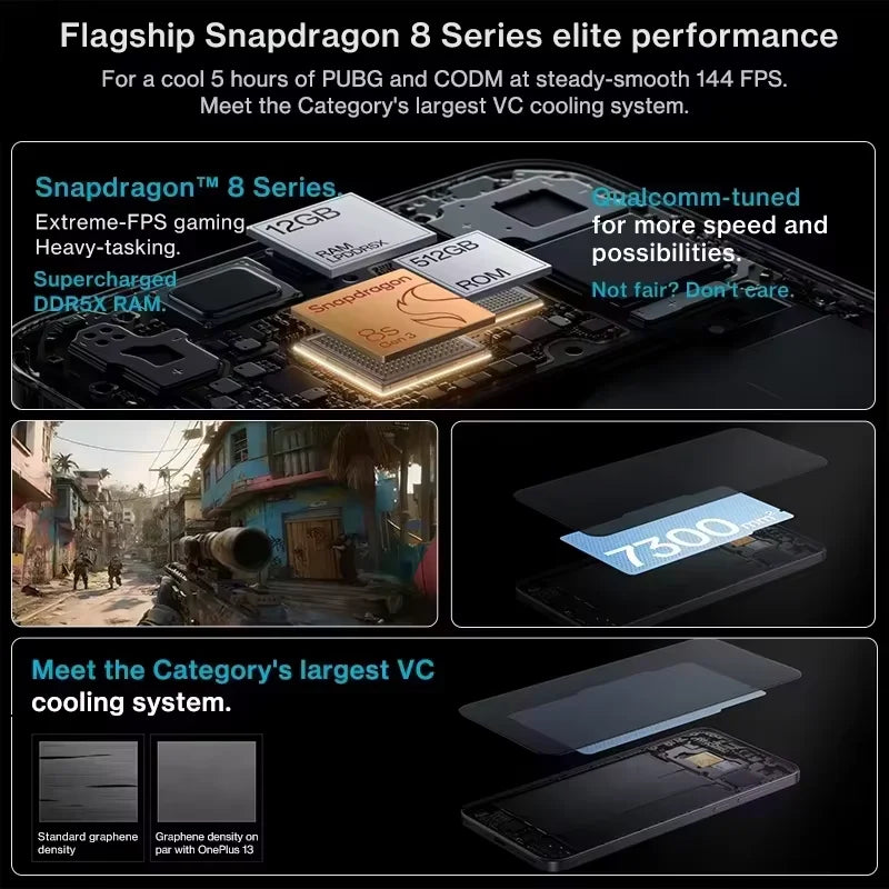 Smartphone versión global OnePlus Nord 5 5G 8GB+256GB 12GB+512GB Snapdragon 8s Gen 3 Android 15 6800 mAh 80W Wi-Fi 6 NFC