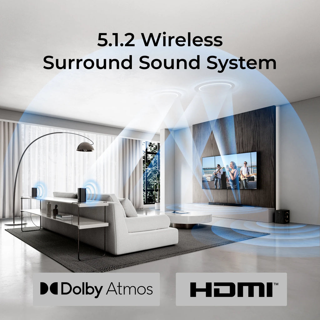 Barra de Sonido ULTIMEA Skywave Series 530W 5.1.2 Canales con Dolby Atmos, Sistema de Sonido Envolvente de Cine en Casa con Subwoofer Inalámbrico de 6.5 Pulgadas