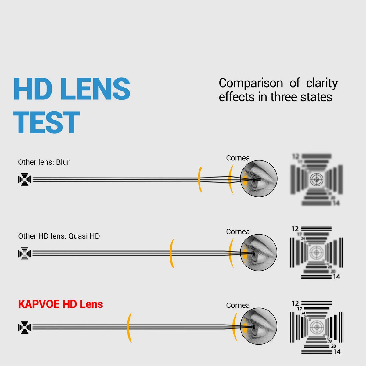 Gafas de esquí KAPVOE, gafas de esquí fotocromáticas para actividades al aire libre, para hombres y mujeres, con tratamiento antiniebla, diseño cilíndrico, para esquí en la nieve, protección UV400, antirreflejos, para