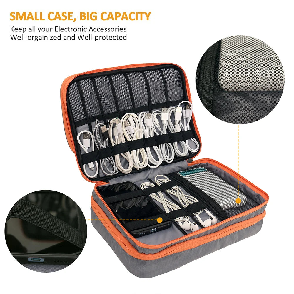 Organizador de accesorios electrónicos multicapa, bolso de almacenamiento con bolsillo frontal, organizador de cables de viaje de gran capacidad para iPad