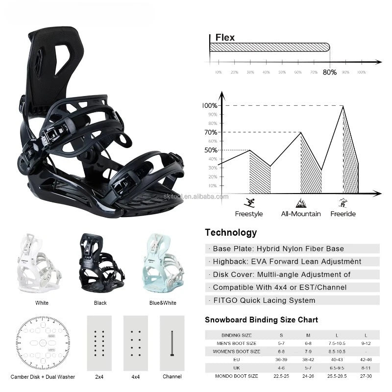 Paquete Completo de Snowboard para Hombre, Botas XFITGO 360 Seconds Bound, Todo Terreno, Regular, Apto para Principiantes 2025