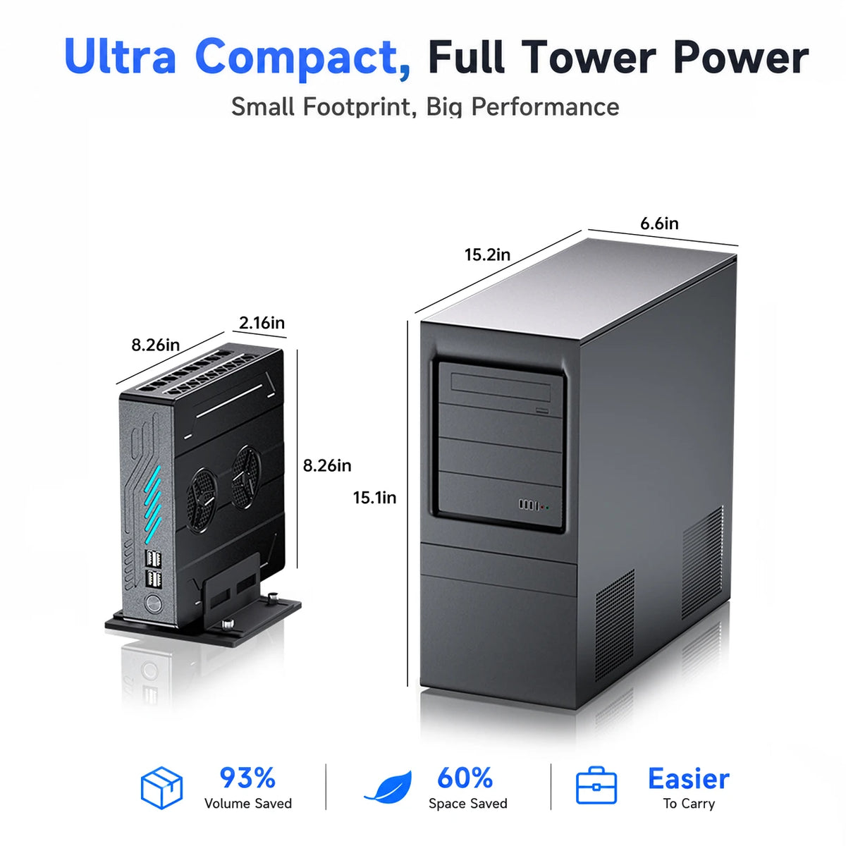 Mini PC Msecore MV9 Pequeño, Intel Core i9/i7/i5, RTX3050, 6G, Gráficos Dedicados, DDR5, NVMe SSD, Computadora de Escritorio para Juegos, WiFi6E, BT5.3, 8K, Oficina